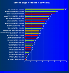 Видеоускоритель Intel Arc B580 (12 ГБ):, фото 57