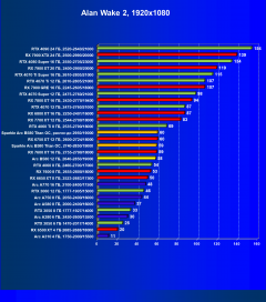 Видеоускоритель Intel Arc B580 (12 ГБ):, фото 61