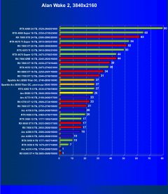 Видеоускоритель Intel Arc B580 (12 ГБ):, фото 63