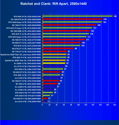 Видеоускоритель Intel Arc B580 (12 ГБ):, фото 65