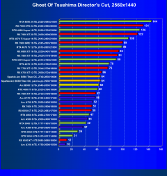 Видеоускоритель Intel Arc B580 (12 ГБ):, фото 68