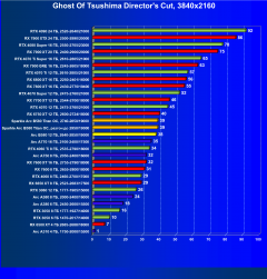 Видеоускоритель Intel Arc B580 (12 ГБ):, фото 69