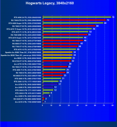 Видеоускоритель Intel Arc B580 (12 ГБ):, фото 72