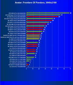 Видеоускоритель Intel Arc B580 (12 ГБ):, фото 75