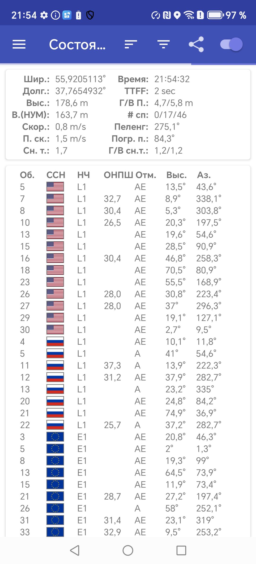Смартфон Honor X9c:, фото 82