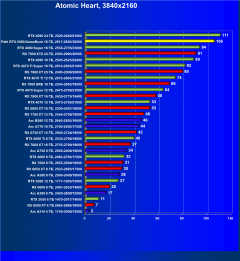 Видеоускоритель Nvidia GeForce RTX 5080 (16 ГБ):, фото 99