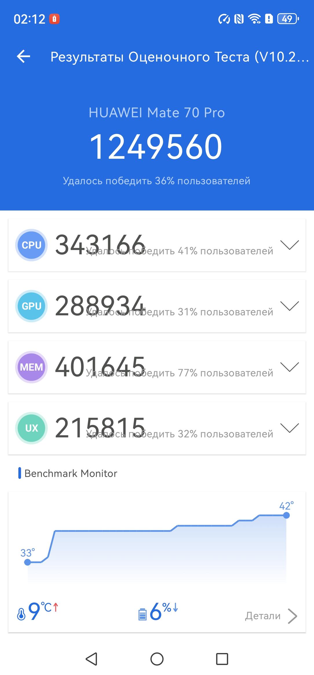 Смартфон Huawei Mate 70 Pro:, фото 92