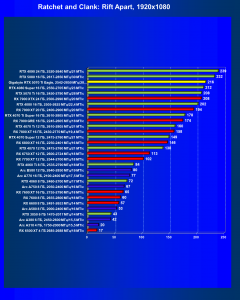 Видеоускоритель Nvidia GeForce RTX 5070 Ti (16 ГБ):, фото 81