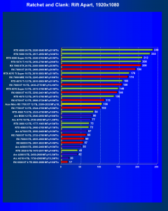 Видеокарта Acer Nitro Radeon RX 7700 XT OC (12 ГБ):, фото 44