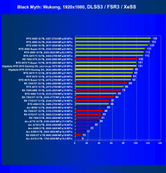 Видеоускоритель Nvidia GeForce RTX 5070 (12 ГБ):, фото 103