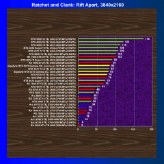 Видеоускоритель Nvidia GeForce RTX 5070 (12 ГБ):, фото 89