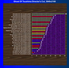 Видеоускоритель Nvidia GeForce RTX 5070 (12 ГБ):, фото 92