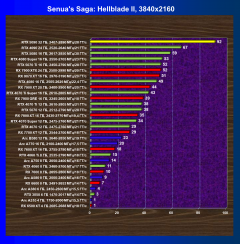 Видеоускоритель Nvidia GeForce RTX 5090 (32 ГБ):, фото 74