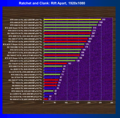 Видеоускоритель Nvidia GeForce RTX 5090 (32 ГБ):, фото 81