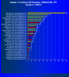 Видеоускоритель Nvidia GeForce RTX 5090 (32 ГБ):, фото 135