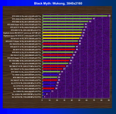 Видеоускоритель AMD Radeon RX 9070 XT (16 ГБ), фото 56