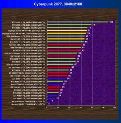 Видеоускоритель AMD Radeon RX 9070 XT (16 ГБ), фото 59