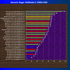 Видеоускоритель AMD Radeon RX 9070 XT (16 ГБ), фото 61