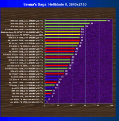 Видеоускоритель AMD Radeon RX 9070 XT (16 ГБ), фото 62