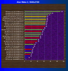 Видеоускоритель AMD Radeon RX 9070 XT (16 ГБ), фото 68
