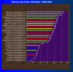 Видеоускоритель AMD Radeon RX 9070 XT (16 ГБ), фото 69