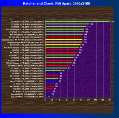 Видеоускоритель AMD Radeon RX 9070 XT (16 ГБ), фото 71