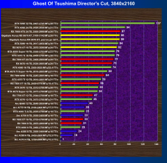 Видеоускоритель AMD Radeon RX 9070 XT (16 ГБ), фото 74