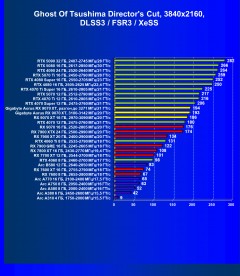 Видеоускоритель AMD Radeon RX 9070 XT (16 ГБ), фото 111