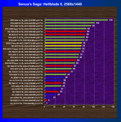 Видеоускоритель AMD Radeon RX 9070 (16 ГБ):, фото 56