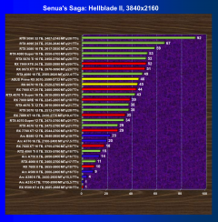 Видеоускоритель AMD Radeon RX 9070 (16 ГБ):, фото 57