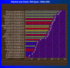 Видеоускоритель AMD Radeon RX 9070 (16 ГБ):, фото 64