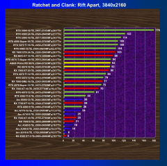 Видеоускоритель AMD Radeon RX 9070 (16 ГБ):, фото 66