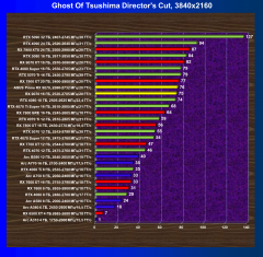 Видеоускоритель AMD Radeon RX 9070 (16 ГБ):, фото 69