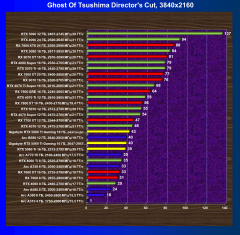 Видеоускоритель Nvidia GeForce RTX 5060 Ti (16 ГБ):, фото 91