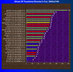 Видеокарта Gigabyte Radeon RX 9070 Gaming OC 16G (16 ГБ):, фото 55