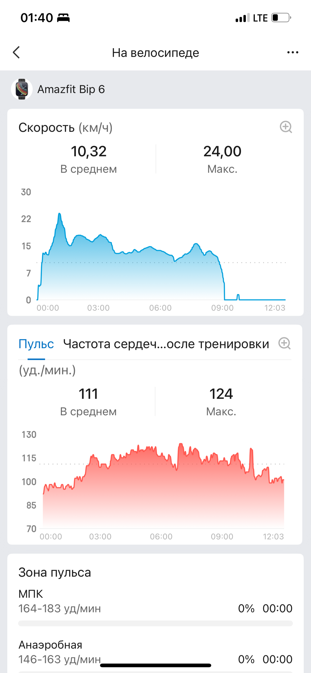Умные часы Amazfit Bip 6:, фото 19