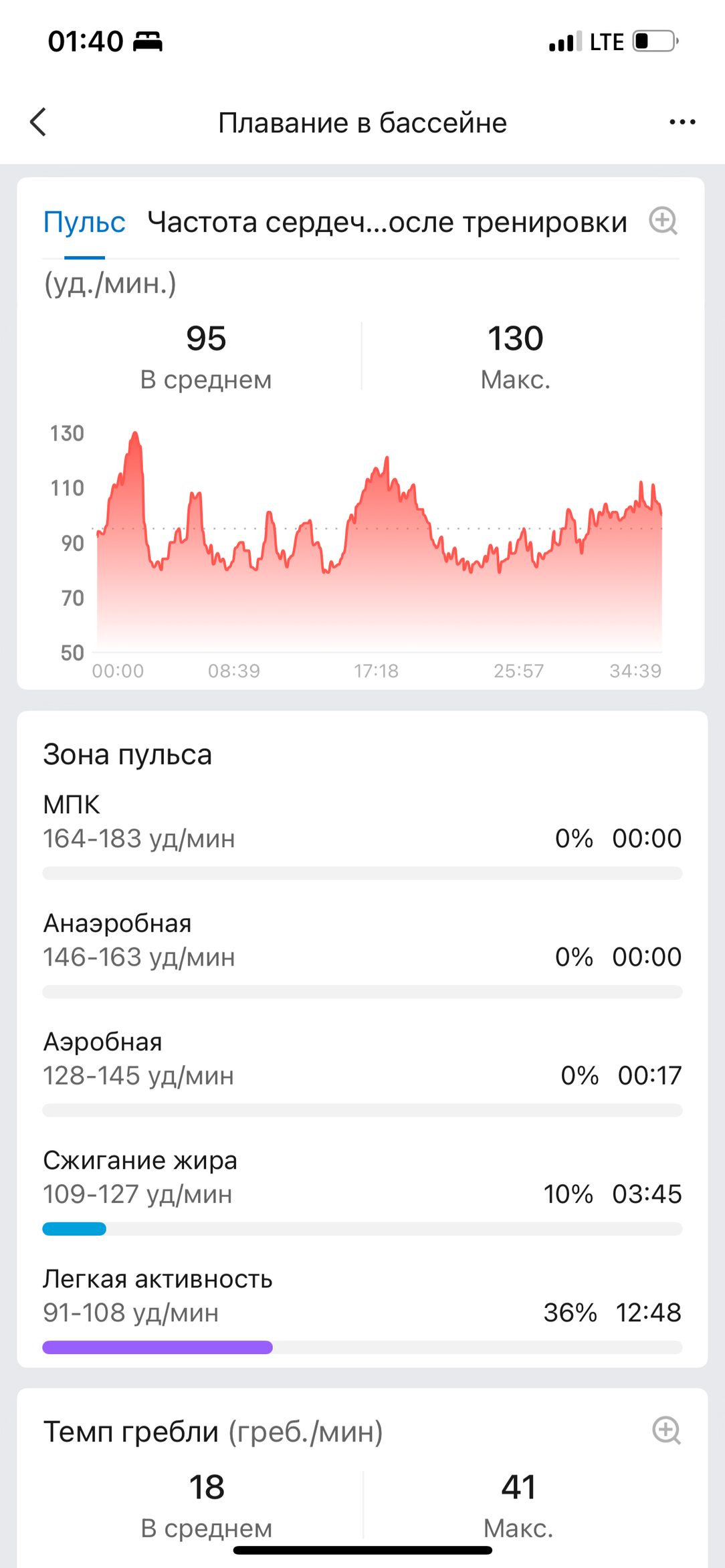 Умные часы Amazfit Bip 6:, фото 21
