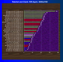 Видеоускоритель Nvidia GeForce RTX 5060 Ti, вариант с 8 ГБ памяти:, фото 83
