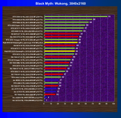 Видеокарта Palit GeForce RTX 5070 GamingPro OC (12 ГБ):, фото 45