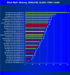 Видеокарта Palit GeForce RTX 5070 GamingPro OC (12 ГБ):, фото 75