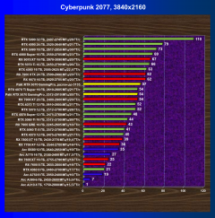 Видеокарта Palit GeForce RTX 5070 GamingPro OC (12 ГБ):, фото 48