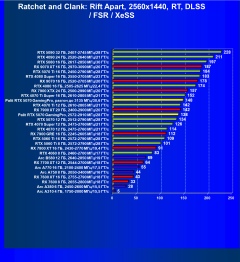 Видеокарта Palit GeForce RTX 5070 GamingPro OC (12 ГБ):, фото 101