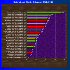Видеоускоритель Nvidia GeForce RTX 5060 (8 ГБ):, фото 86