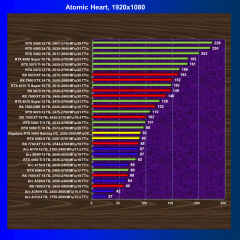 Видеоускоритель Nvidia GeForce RTX 5060 (8 ГБ):, фото 96