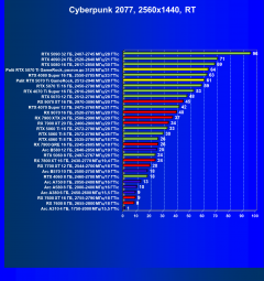 Видеокарта Palit GeForce RTX 5070 Ti GameRock OC (16 ГБ):, фото 78