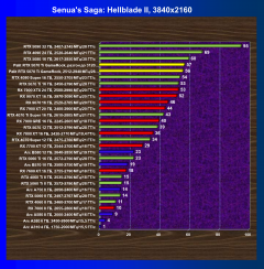 Видеокарта Palit GeForce RTX 5070 Ti GameRock OC (16 ГБ):, фото 52