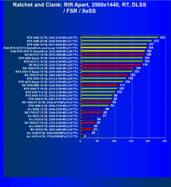 Видеокарта Palit GeForce RTX 5070 Ti GameRock OC (16 ГБ):, фото 102