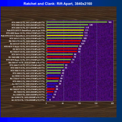 Видеокарта Palit GeForce RTX 5070 Ti GameRock OC (16 ГБ):, фото 61