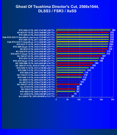 Видеокарта Palit GeForce RTX 5070 Ti GameRock OC (16 ГБ):, фото 105