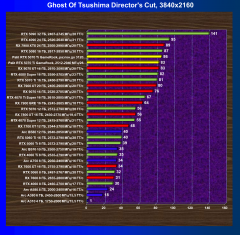 Видеокарта Palit GeForce RTX 5070 Ti GameRock OC (16 ГБ):, фото 64